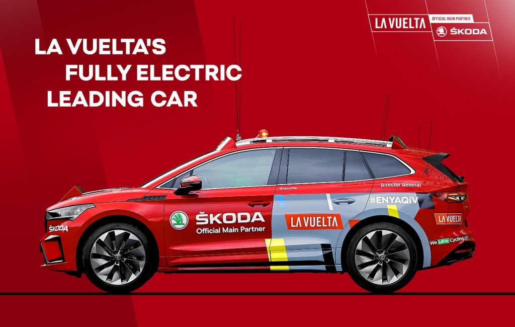ŠKODA ENYAQ iV