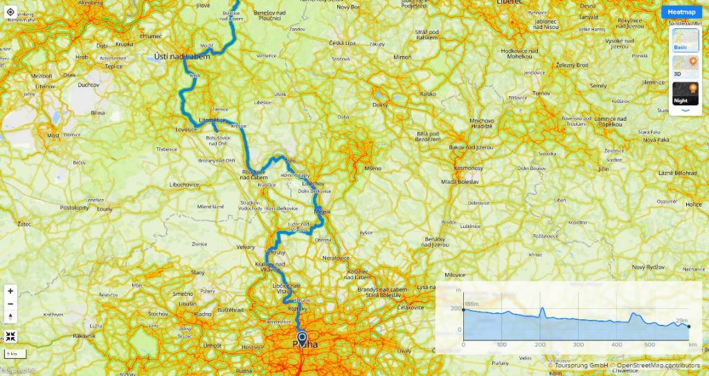 Heat map