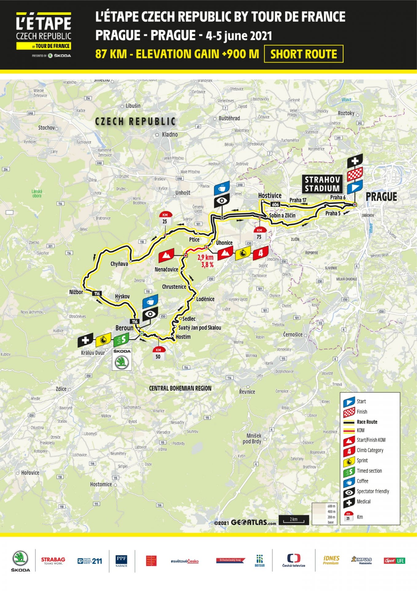 L'Etape Czech Republic by Tour de France v její krátké podobě.