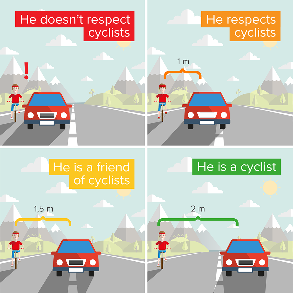 Most Important News From the World of Cycling We Love Cycling magazine