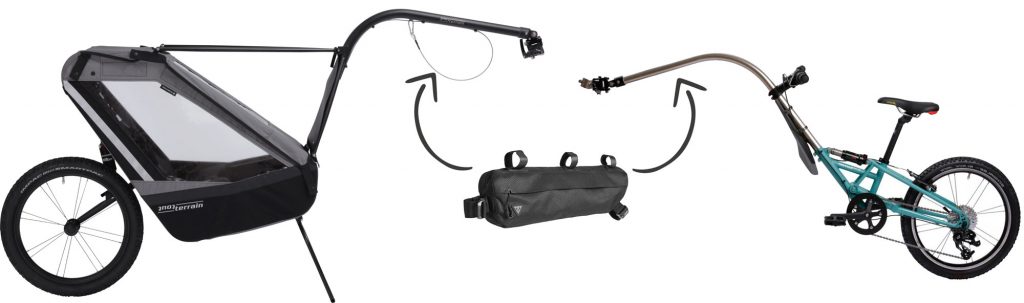 Bags for bikepacking