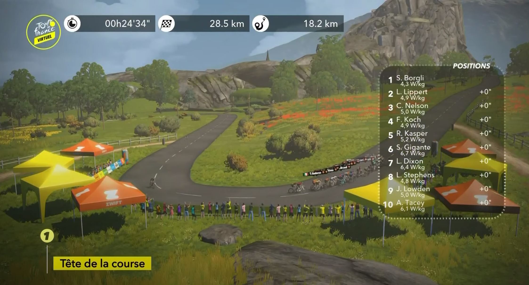 Virtual Tour de France